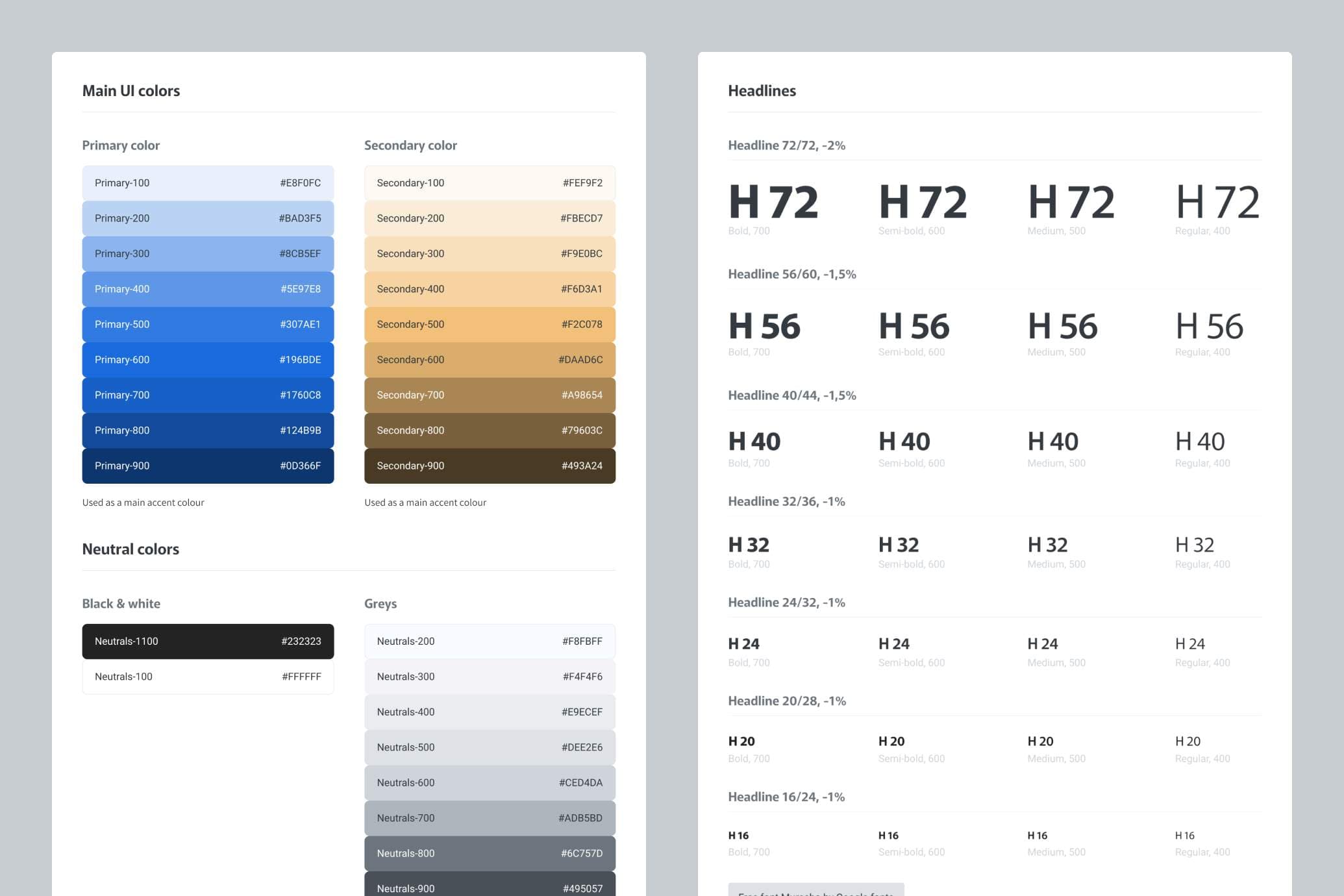 CV kit minimal design system