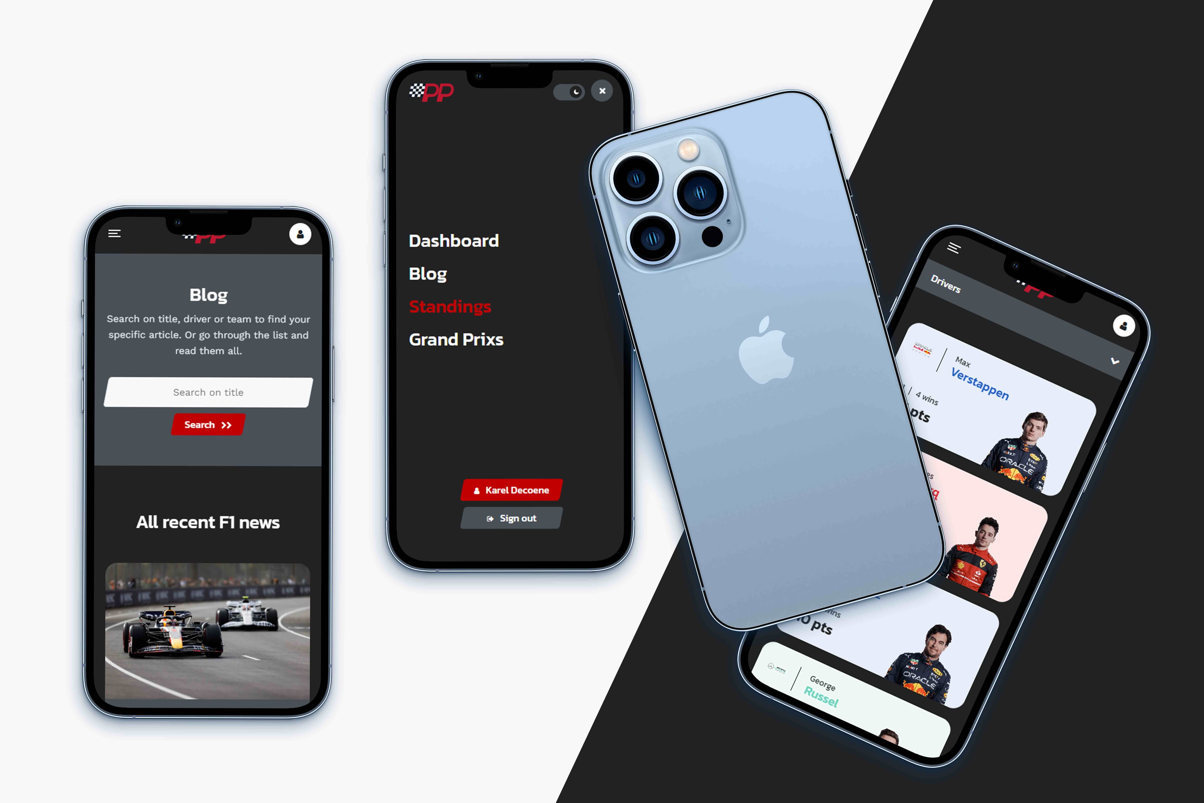 Pole Position mockup on Apple devices