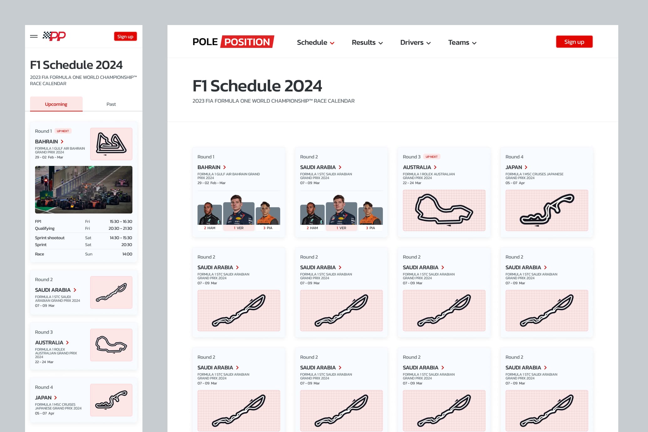 Pole Position final designs
