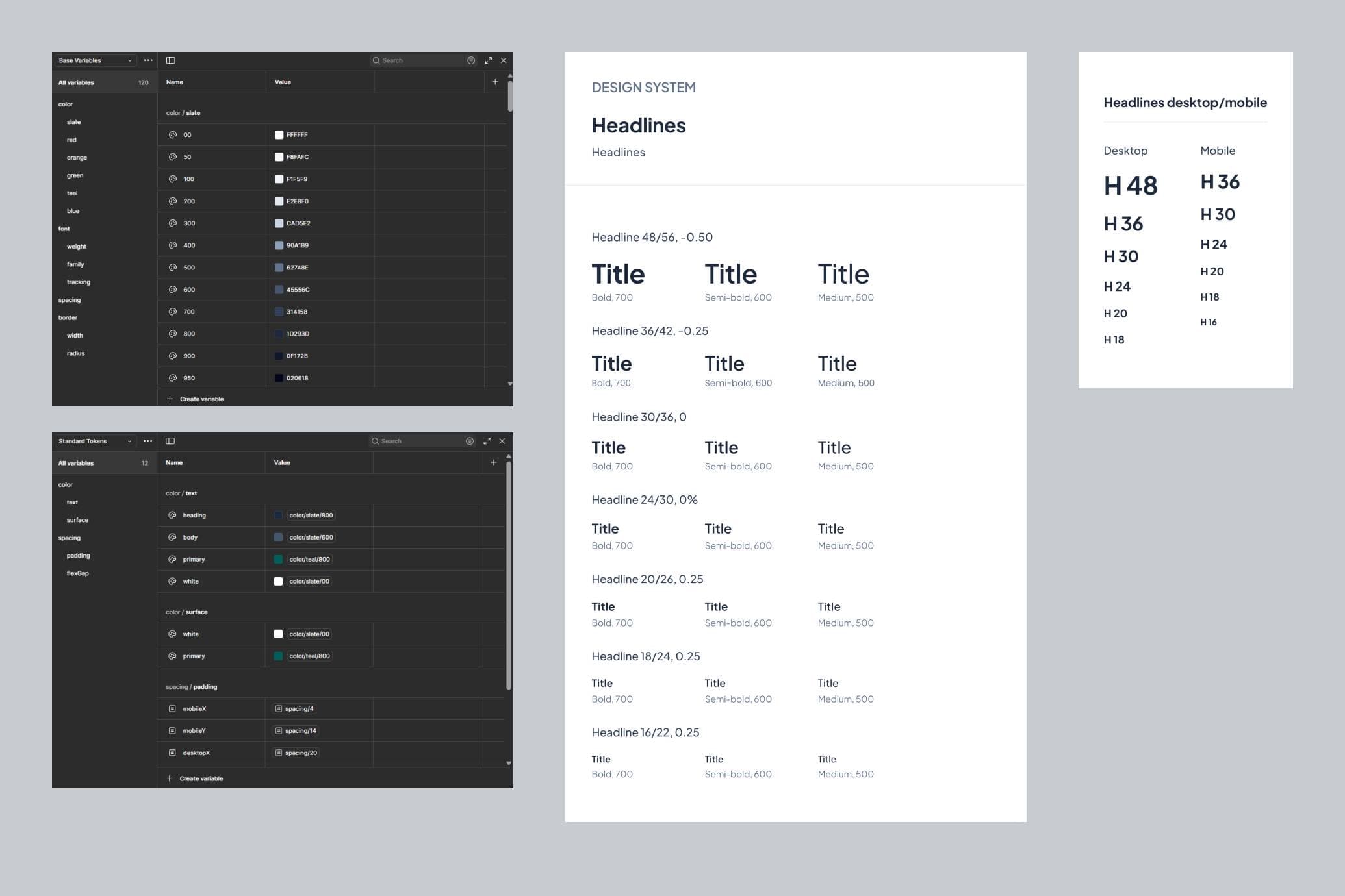 Design system & tokens Figma Slimvesteer